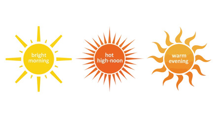 Sun Icons: Mild Hot and Warm Heat Levels.