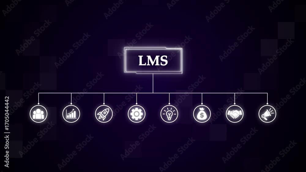 Poster lms learning management system. interface technology, the future of user experience, journey and tec