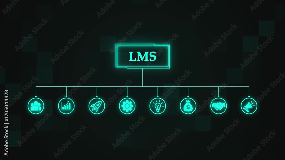 Poster lms learning management system. interface technology, the future of user experience, journey and tec