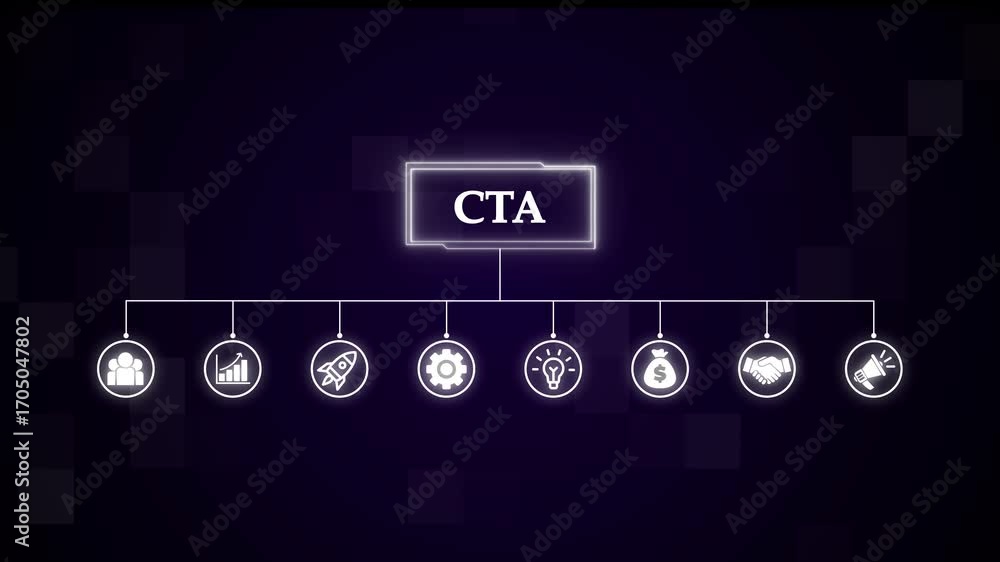 Poster cta call to action concept. interface technology, the future of user experience, journey and technol