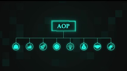 AOP Annual Operating Plan concept. Interface technology, the future of user experience, journey and technology concept, digital screen interface 4K