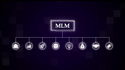 MLM Multi Level Marketing concept. Interface technology, the future of user experience, journey and technology concept, digital screen interface 4K - Powered by Adobe