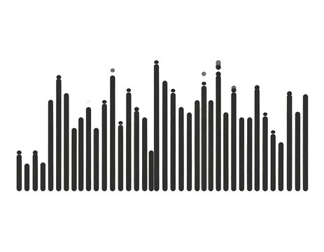 Graph of sound waves