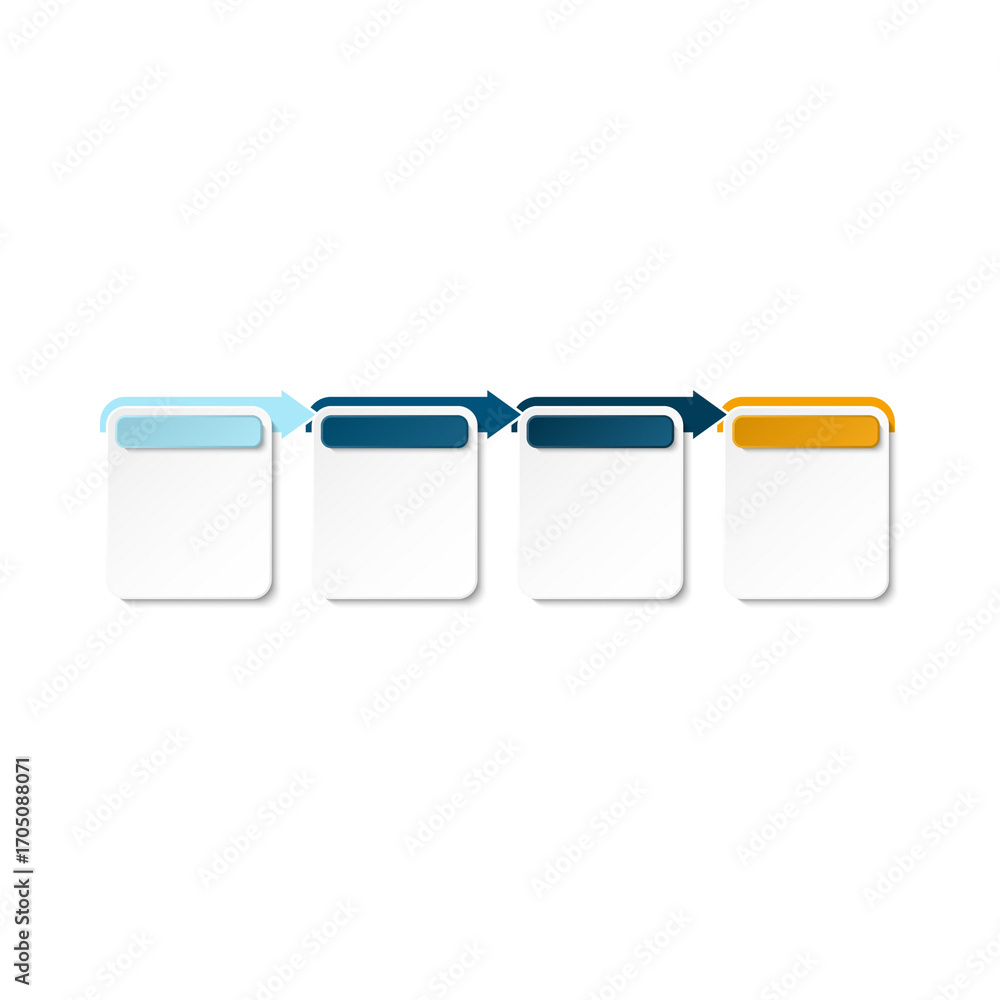Poster infographic template with four sequential steps and arrows.