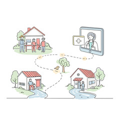 Fototapeta premium Integrated Community Health and Telemedicine Network for Modern Home Care Vector Illustration