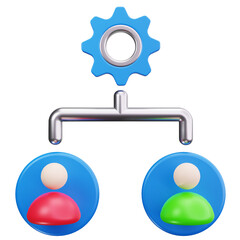 Business Hierarchy and Roles