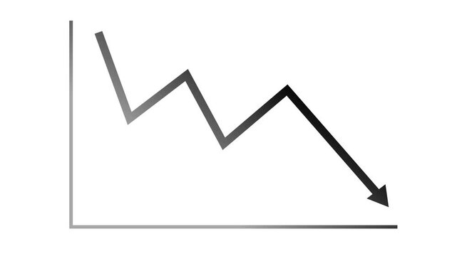 Downward Trend Line Graph, Animated Bar Chart Showing Business Growth Statistics and Financial Report
