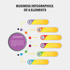 An infographic presenting four key elements or steps in a business process, each represented by a circular icon with a number and a corresponding heading and text.