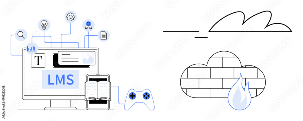 Aufkleber computer screen labeled lms with book, game controller, document, and icons linked digitally. adjace