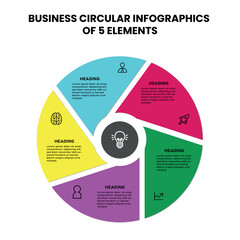A sleek infographic with five abstract, interconnected circular shapes, each with an icon and number, representing a multi-step process.