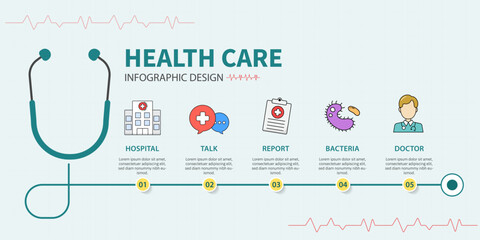 Healthcare infographic, Flat simple infographics design template. presentation, Medical and health care concept with numbers 5 options or steps analysis disease, vector illustration.