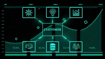 Customer centric strategy visualization with glowing neon icons illustrating key business aspects on a dark background, showcasing data driven insights
