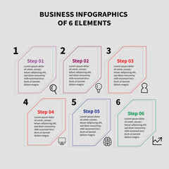 A vertical infographic grid showing six numbered steps or concepts in bordered rectangles with icons.