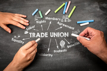 TRADE UNION Concept. Illustration with icons, arrows and keywords on a black chalkboard background