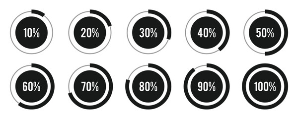 Circle loading or circle progress icon symbol collection. Set of progress bar from 0 to 100 percent for business project presentation or web user interface.