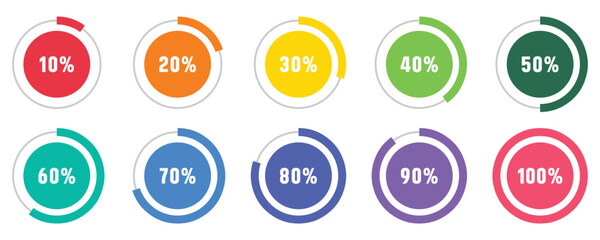Circle loading or circle progress icon symbol collection. Set of progress bar from 0 to 100 percent for business project presentation or web user interface.
