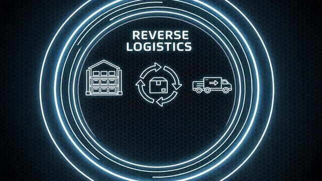 A neon circular infographic with warehouse, package, and delivery van icons for returns cycle, reverse logistics process, transportation logistics, global logistics
