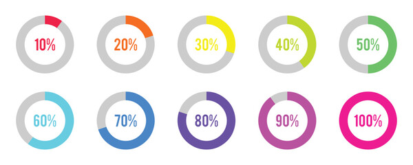 Infographic circle with percentage 0 to 100 loading progress interface in red color vector design. Template segment of circle icons 0% - 100%, simple flat design loading data interface elements
