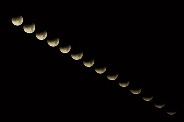 満月と皆既月食(2025.9.8撮影)