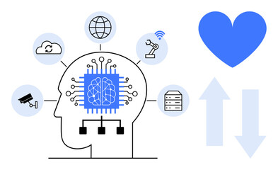 Human head with circuit chip brain linked to cloud, globe, robotics, database, and surveillance icons beside a heart shape and arrows. Ideal for AI, innovation, connectivity, IoT automation ethics