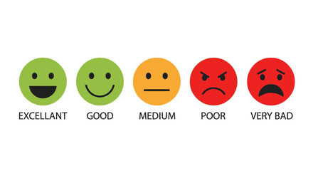 Fototapeta premium Five emoticon faces showing different levels of satisfaction.