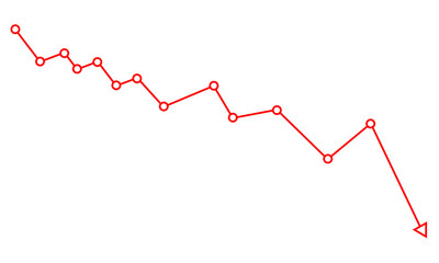 Red line graph showing a downward trend isolated on transparent background