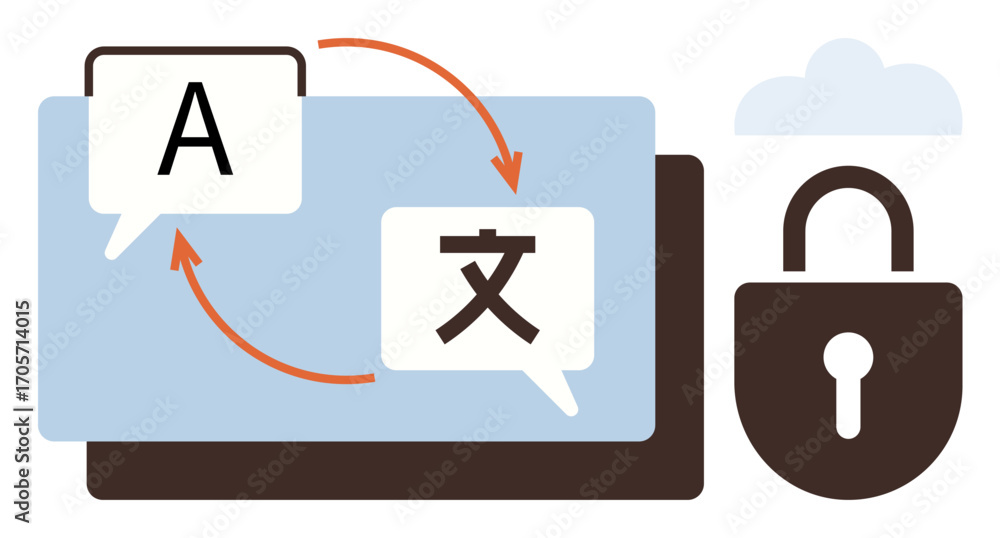 Poster speech bubbles with letters showing translation flow, laptop screen, and padlock symbol for data sec