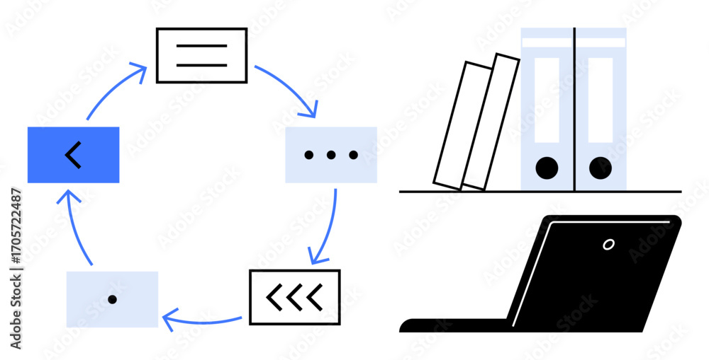 Aufkleber circular workflow diagram with arrows and steps, paired with an office desk setup including a laptop