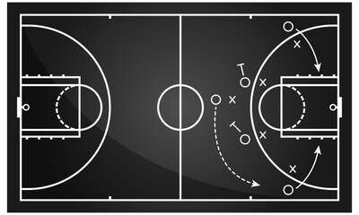 Basketball chalkboard X's and O's on a court, coaches sports play