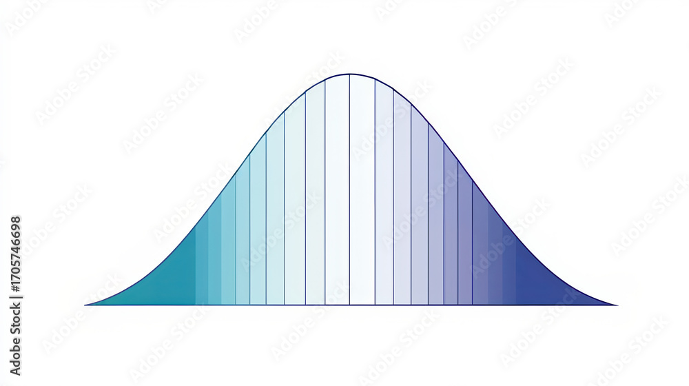Poster a smooth bell curve graphic representing a normal distribution, shaded in blue tones with vertical l