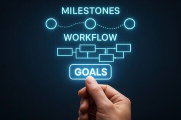 Goals workflow milestone and success inspire effective business planning and strategy for achievement