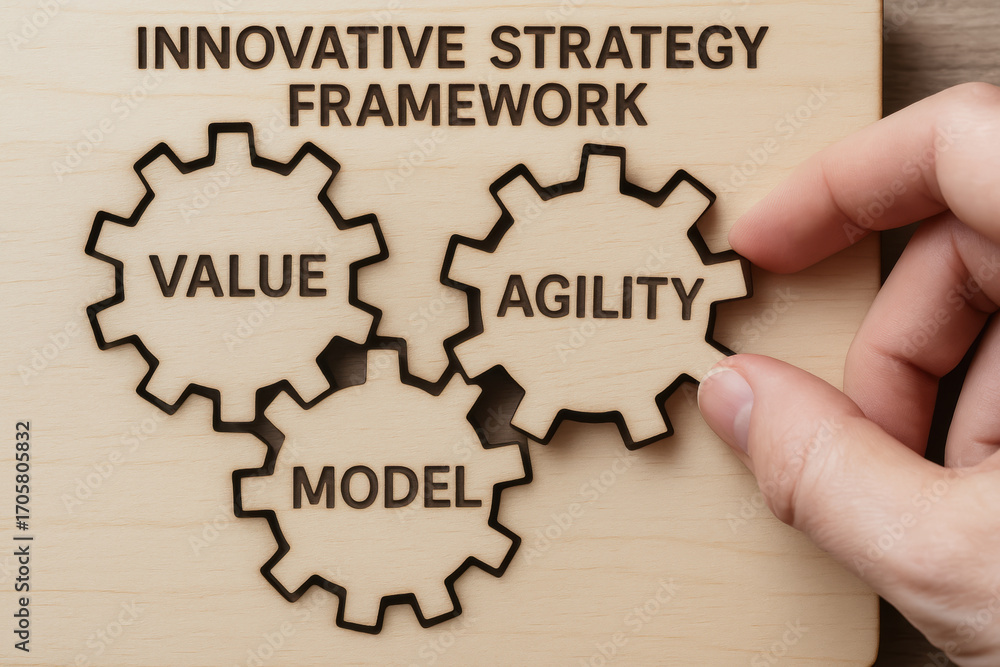 Aufkleber innovative strategy framework concept with wooden gears representing value agility and model being c