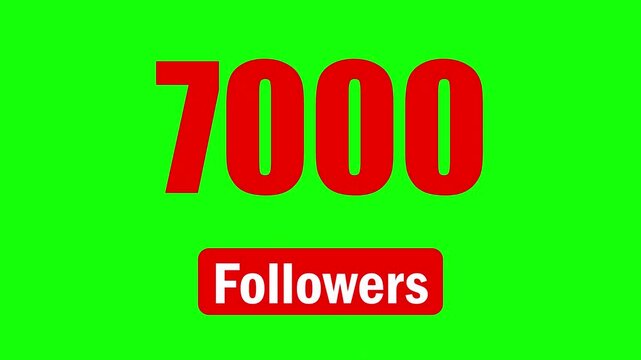 Celebrating 7000 followers with a green screen video overlay