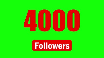 Celebrating 4000 followers milestone with a green screen video