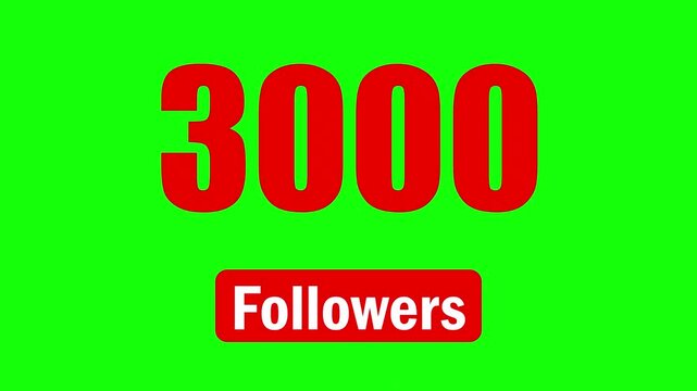 Celebrating 3000 Followers Milestone Green Screen Video