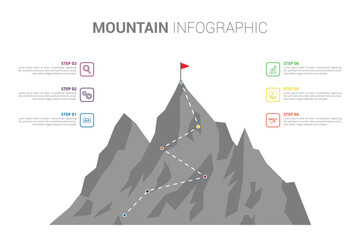 mountain progression path, route to the top of mountain, concept of goal, mission, vision, career path, vector concept, business and finance concept, isolated on white background