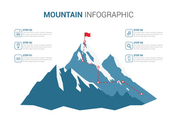 mountain infographic step success, business challenges conquering the mountains, mountain progression path, mountain climbing path with red flag on top illustration