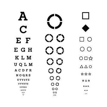 Set of three different eye test charts for vision examination including letters Landolt C rings and symbols.