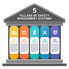 Pillar Diagram Infographic Template Stages Business Strategy Concept Chart