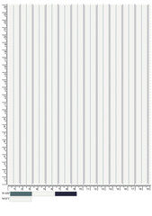 Fototapeta premium Gingham check plaid pattern for autumn, summer, spring. Seamless colorful herringbone textured vichy tartan vector graphic for scarf, dress, flannel shirt, skirt, other modern fashion fabric design.