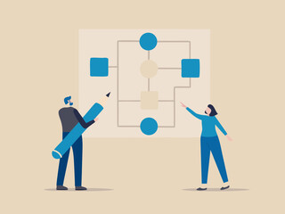 Two people collaborating on a flowchart diagram illustrating a business process or project plan