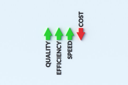 Cost, quality, efficiency and speed words near red and green arrows. Factors for reducing product net cost. Increased profitability. Business performance management. Top view. 3d render