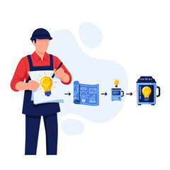 Engineer creating a new invention from idea to prototype.