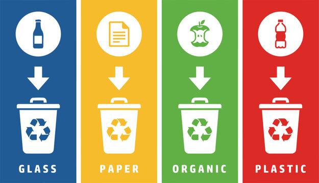 A colorful infographic visually guides proper recycling bin placement by type (glass, paper, organic, plastic).