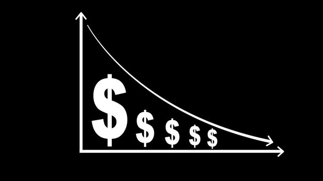 Cost reduction concept. Cost wording on decrease money with down arrow. Cost Management, low budget, Effective business, rising financial data. 4k video and background.