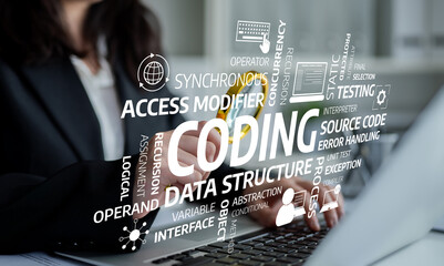 Explore key coding concepts through this engaging image featuring essential software development terms, ideal for educational and professional use in tech fields. Tessel