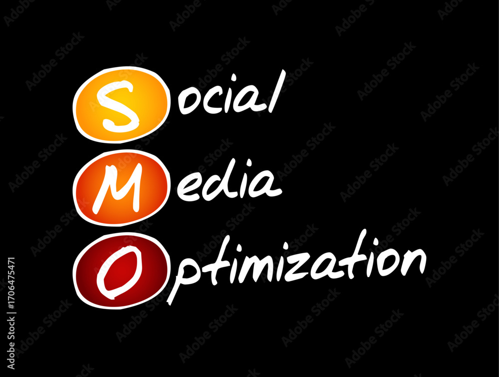 Poster smo social media optimization - use of a number of outlets and communities to generate publicity to 