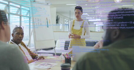 Woman in yellow overalls presenting board chart in office, with laptop glass partition code overlay