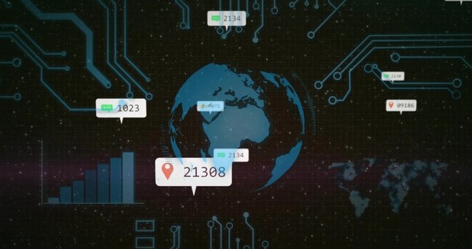 Displaying semi-transparent 3D globe in dark grid, with bar chart, circuit lines, floating callouts
