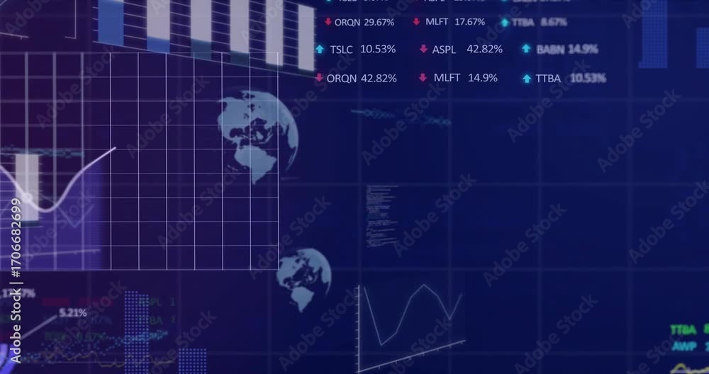 Poster initial chart bars appearing and updating while dashboard animating global market data for review